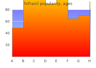 buy discount tofranil 25 mg line