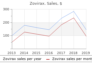 cheap zovirax 200mg visa