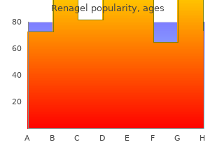 purchase renagel 800 mg on-line