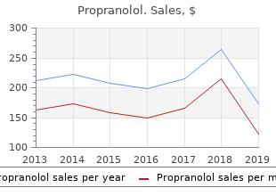 buy propranolol 40mg mastercard