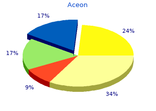 buy aceon online from canada