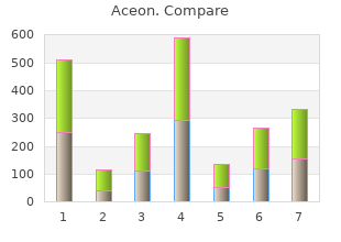 generic 8mg aceon otc