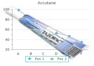 purchase accutane amex