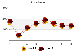 purchase accutane 30mg online