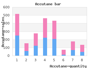 10mg accutane free shipping