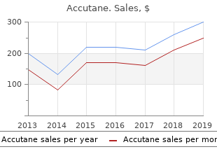 discount accutane 10mg amex