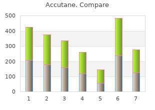 buy 40mg accutane