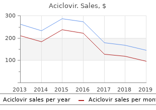 order generic aciclovir on-line