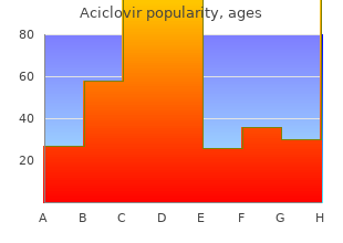 200mg aciclovir fast delivery