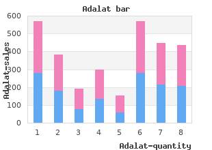 order adalat discount