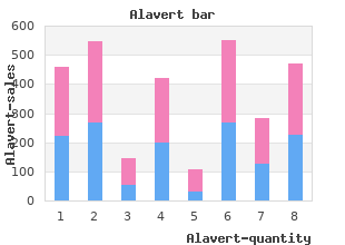 discount alavert master card