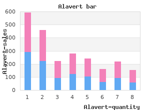 alavert 10 mg lowest price