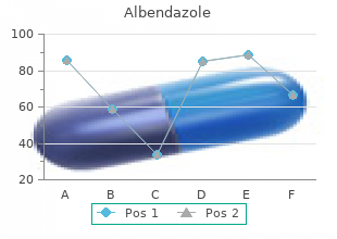 discount albendazole generic