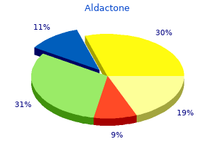 aldactone 25mg on-line