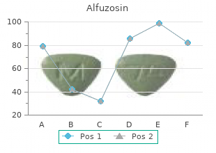 order alfuzosin visa