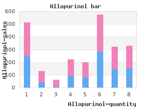 cheap 300mg allopurinol overnight delivery