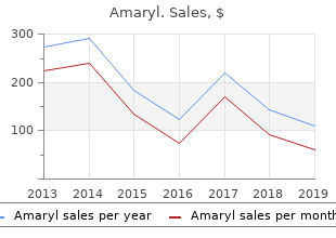 purchase amaryl 4 mg mastercard