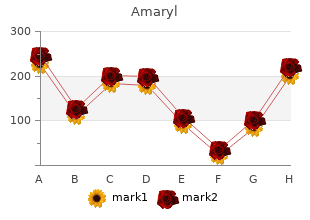 order amaryl pills in toronto