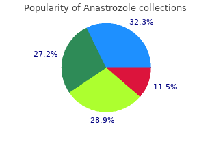 discount anastrozole 1 mg mastercard