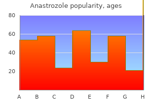 discount anastrozole 1 mg with mastercard