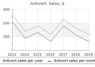 discount 25mg antivert otc