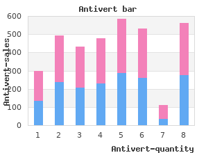 purchase antivert us