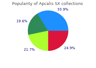 best 20mg apcalis sx