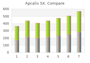 purchase apcalis sx paypal