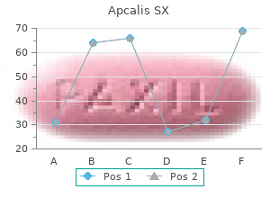 buy apcalis sx with amex