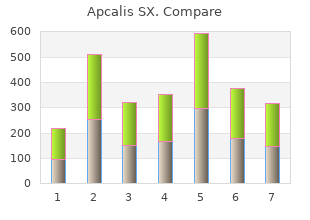 buy apcalis sx with visa