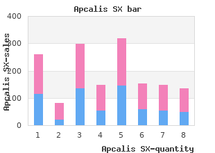 buy apcalis sx 20mg on-line