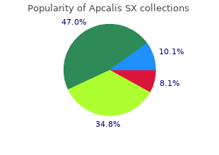 purchase apcalis sx 20 mg overnight delivery