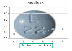 generic apcalis sx 20 mg on-line