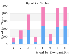 buy 20mg apcalis sx otc