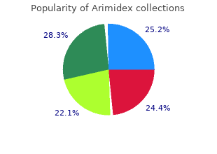 buy generic arimidex 1 mg on line
