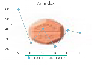 order arimidex 1 mg visa