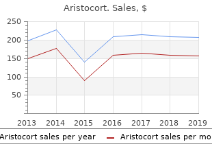 generic aristocort 15mg without a prescription