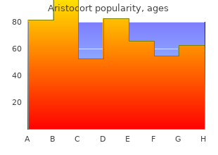 purchase 10 mg aristocort mastercard