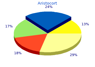 generic aristocort 15 mg line