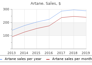 buy artane with amex