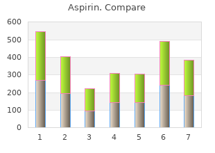 effective aspirin 100 pills