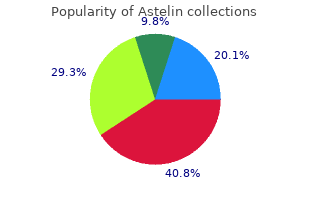 generic 10  ml astelin with visa