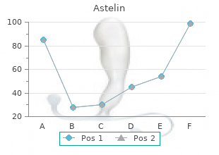 discount astelin 10  ml line