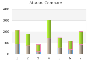 buy atarax 10 mg online