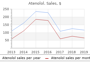 buy line atenolol
