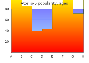 buy atorlip-5 5mg otc