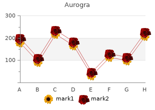 cheap aurogra 100mg online