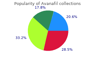 200mg avanafil free shipping