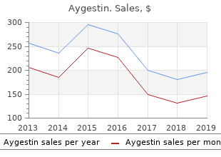 aygestin 5mg mastercard