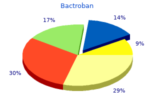 buy genuine bactroban online